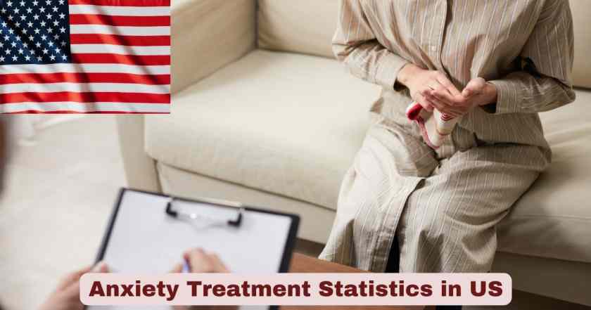 Anxiety Treatment in US