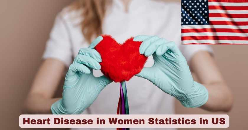 Heart Disease in Women in US