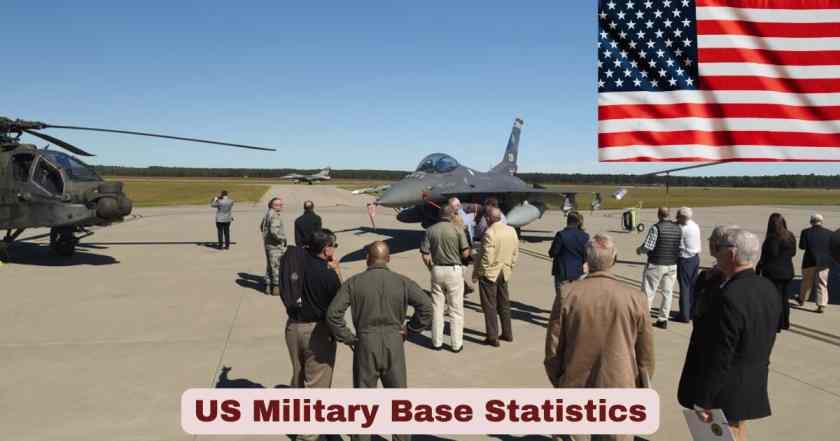 US Military Base Statistics