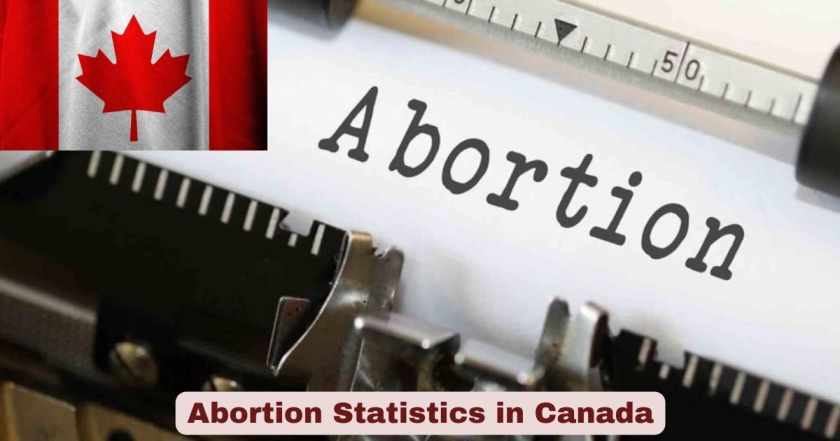 Abortion Statistics in Canada