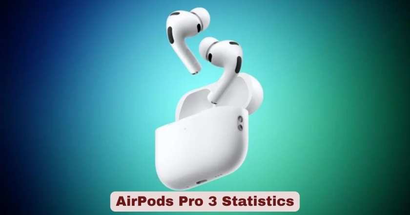 AirPods Pro 3 Statistics
