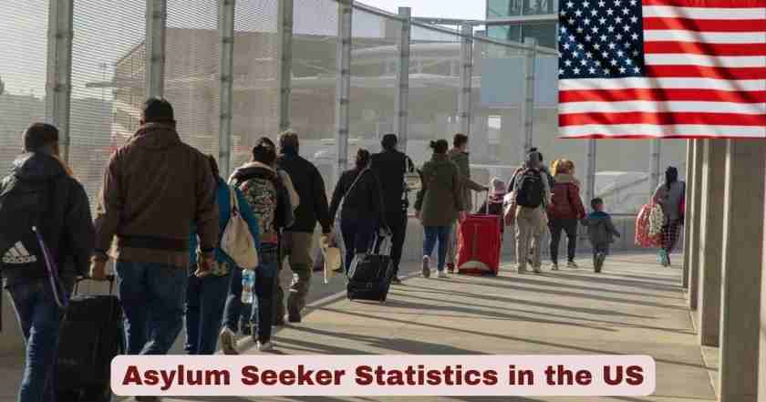 Asylum Seeker Statistics in the US