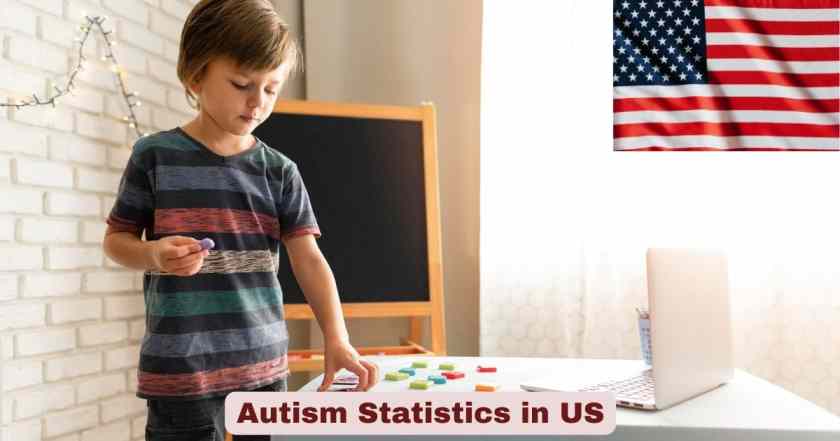Autism Statistics in US