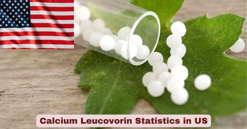 Calcium Leucovorin Statistics in US