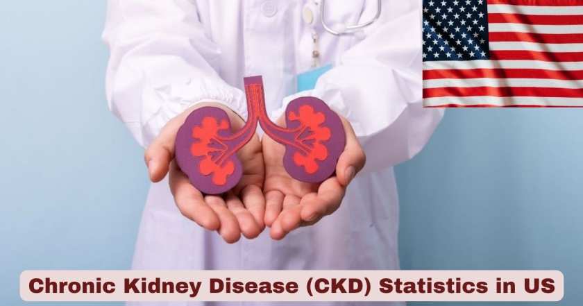 Chronic Kidney Disease (CKD)