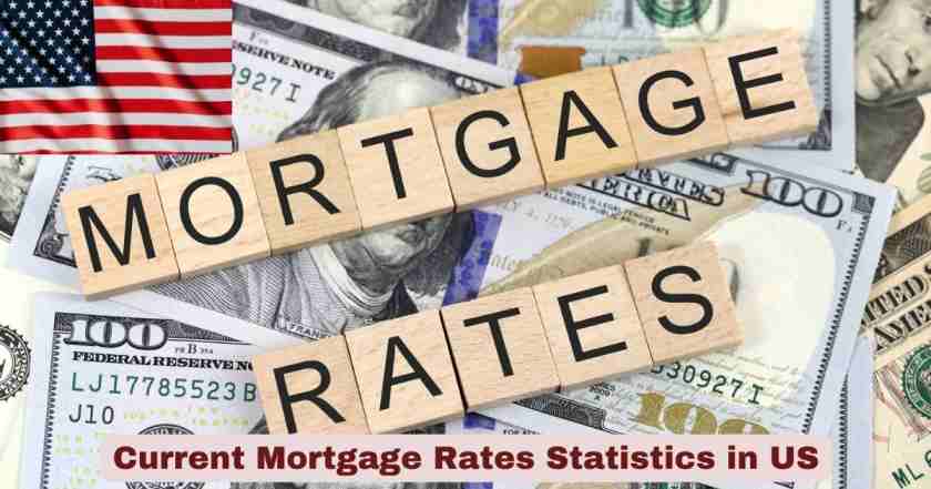Current Mortgage Rates in US