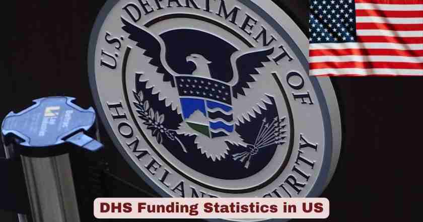 DHS Funding Statistics in US
