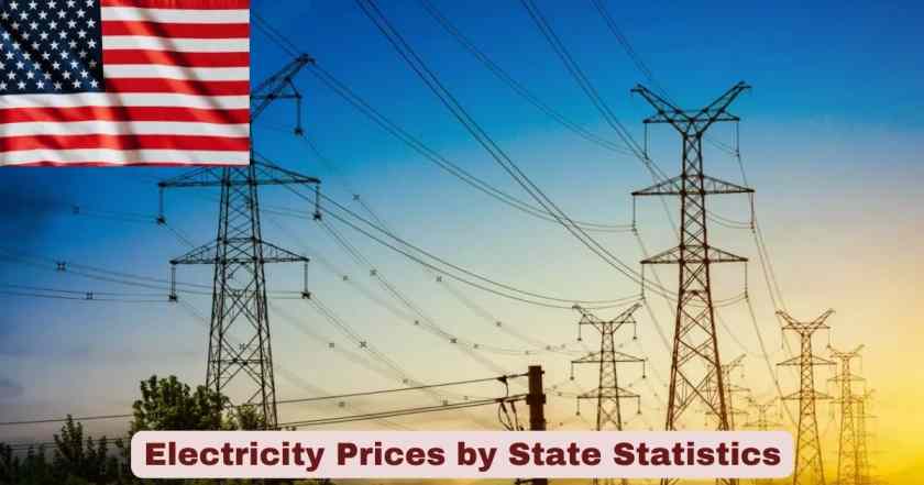 Electricity Prices by State Statistics