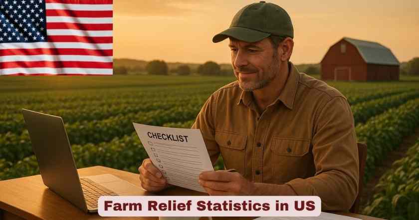 Farm Relief Statistics in US
