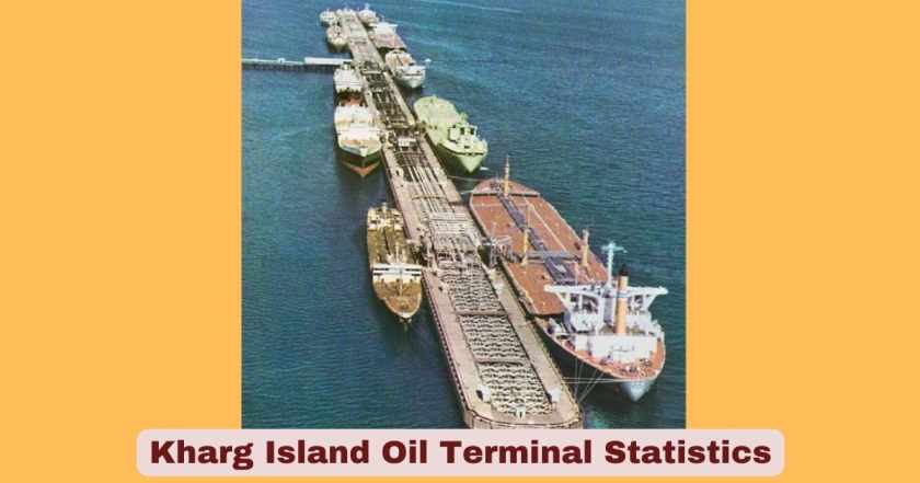 Kharg Island Oil Terminal Statistics