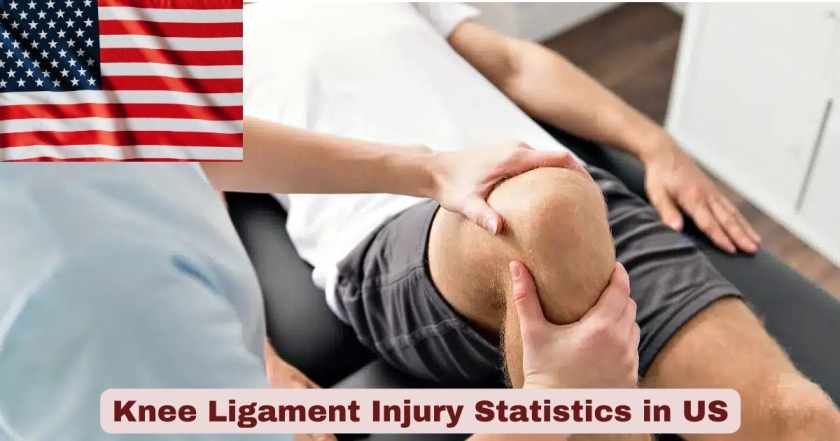Knee Ligament Injury in US