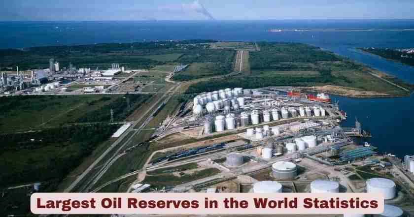 Largest Oil Reserves in the World