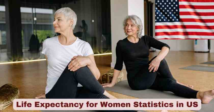 Life Expectancy for Women Statistics in US