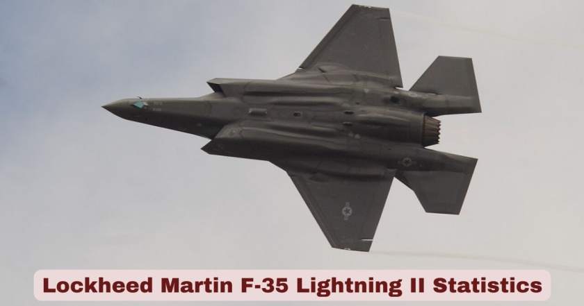 Lockheed Martin F-35 Lightning II Statistics