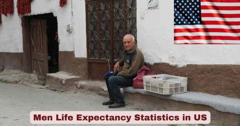 Men Life Expectancy in US