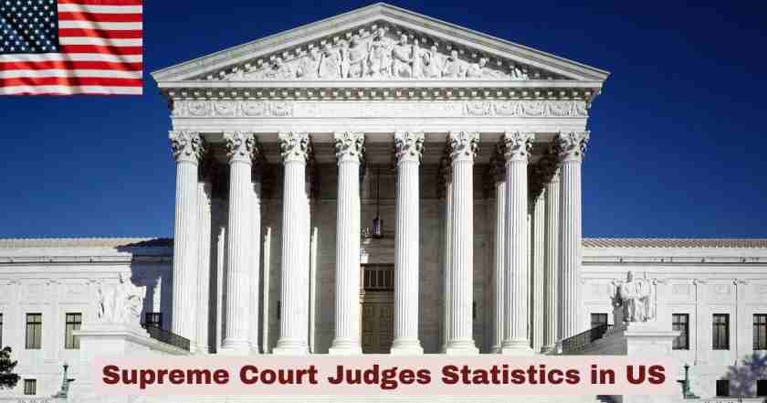 Supreme Court Judges Statistics in US