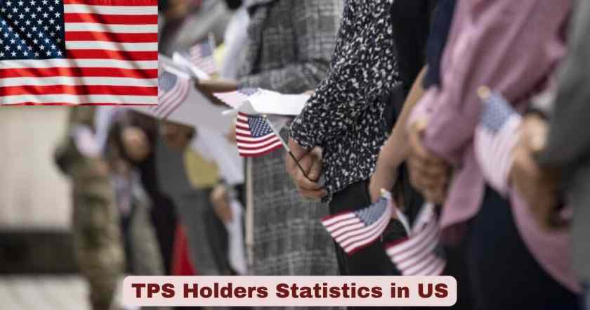 TPS Holders Statistics in US