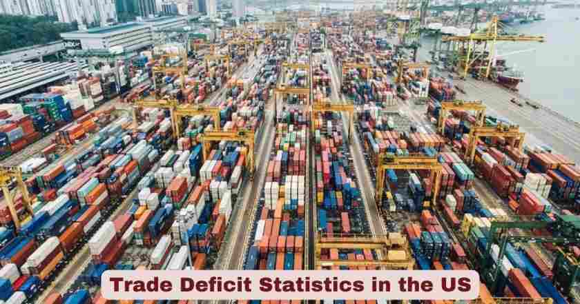 Trade Deficit Statistics in the US