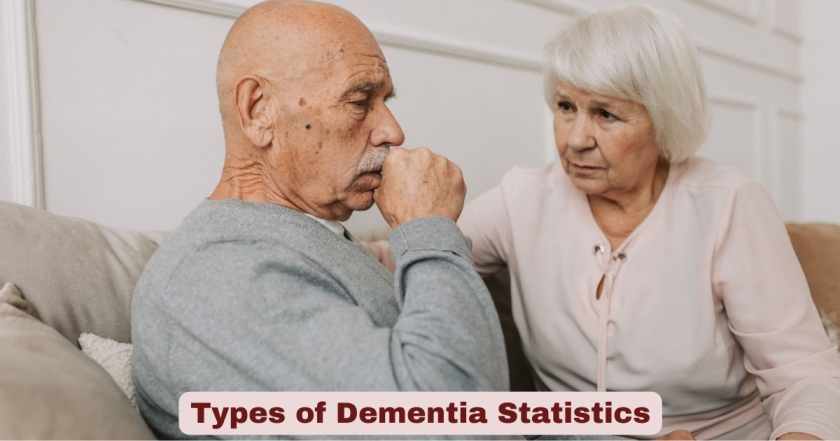 Types of Dementia