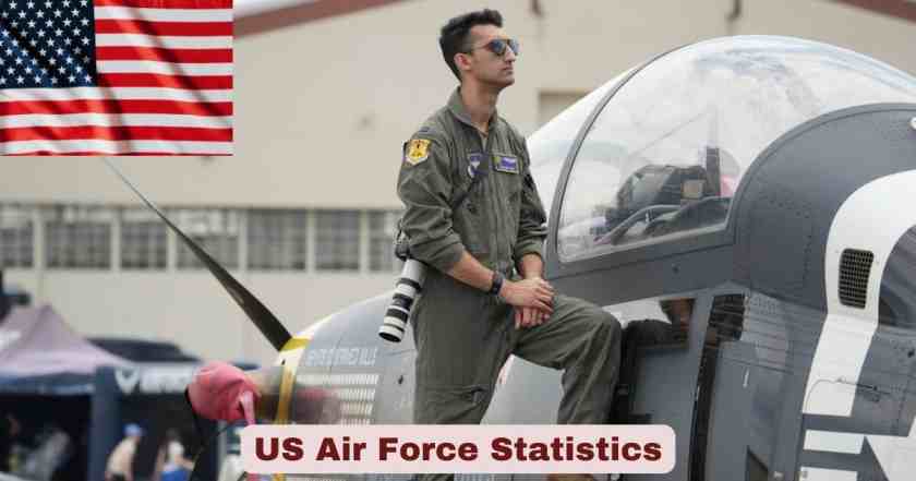 US Air Force Statistics
