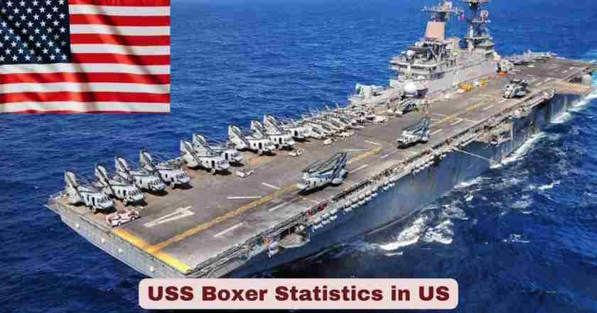 USS Boxer Statistics in US