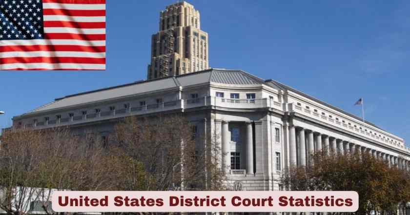 United States District Court Statistics