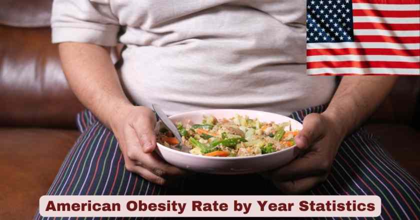 american obesity rate by year