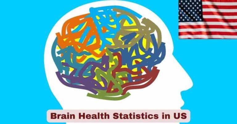 Brain Health Statistics in US 2026 | Prevention & Treatment