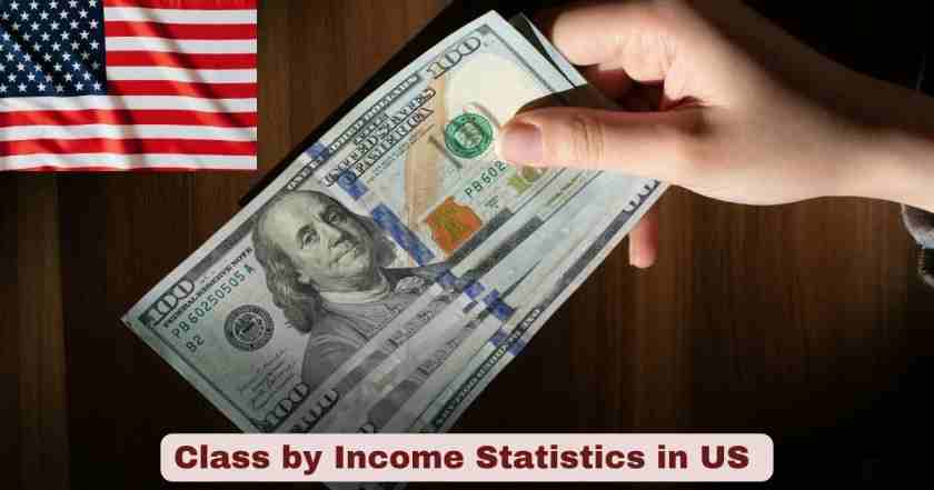 Class by Income in US