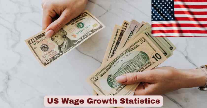 US Wage Growth Statistics