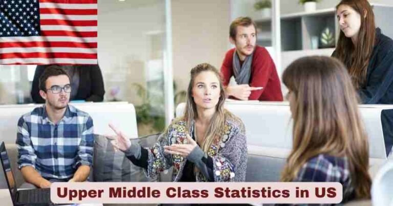 Upper Middle Class Statistics in US 2026 | Demographics, Wealth & Data