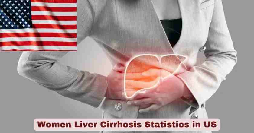 Women Liver Cirrhosis Statistics in US